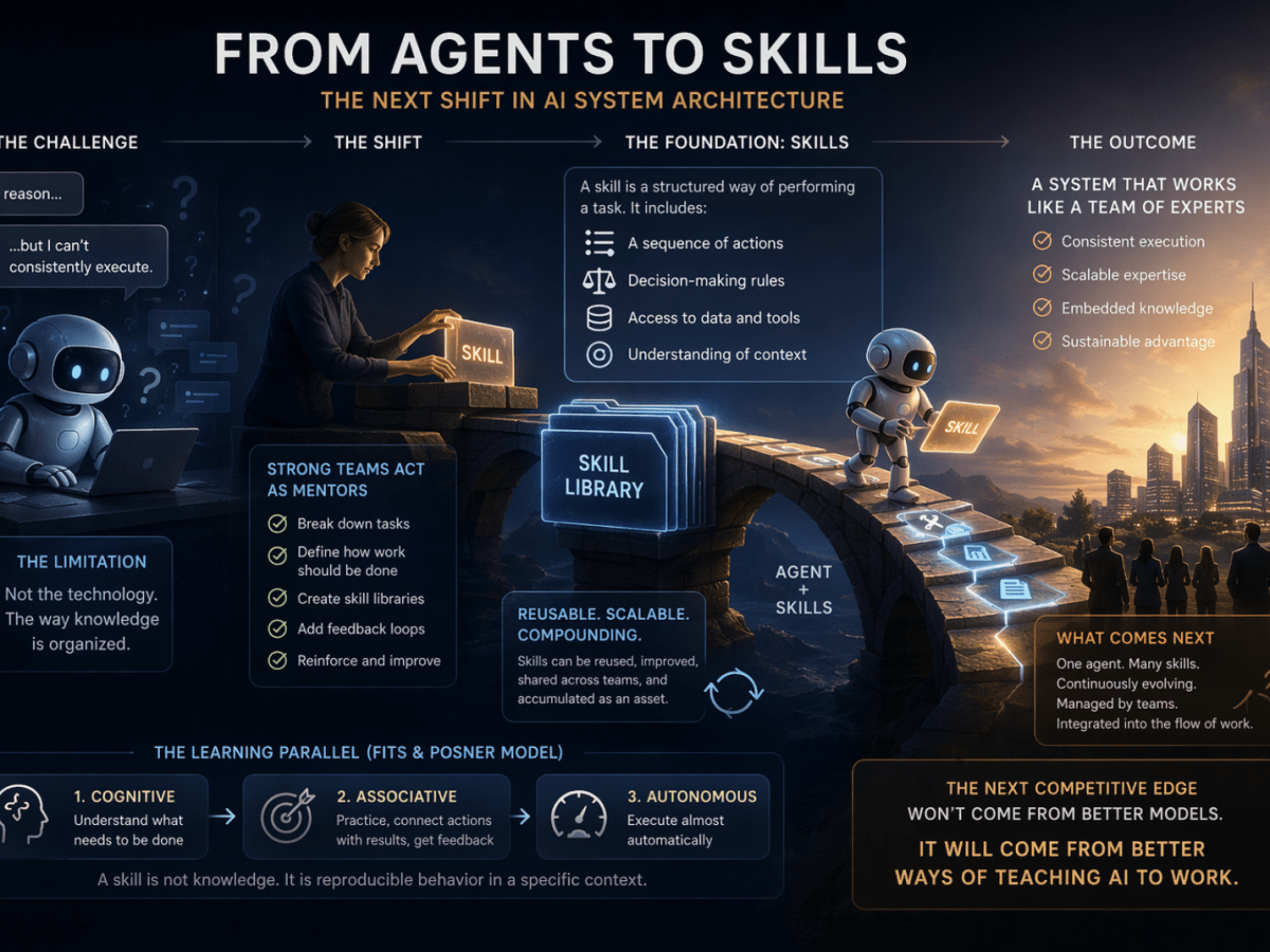 AI Doesn’t Need More Intelligence. It Needs Better&nbsp;Skills